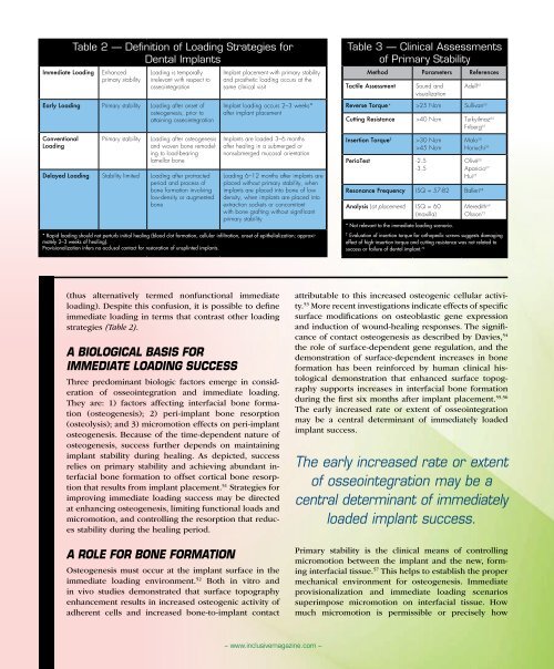 PDF Download - Glidewell Dental Labs