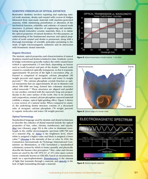 PDF Download - Glidewell Dental Labs