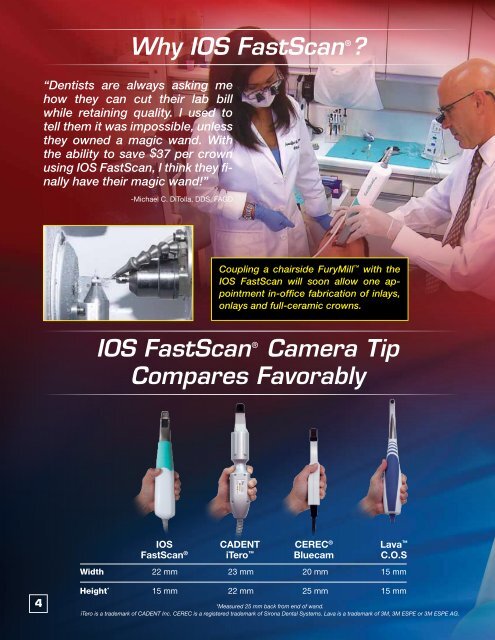 IOS FastScan - Glidewell Dental Labs