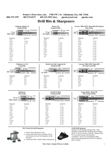 Drill Bits & Sharpeners - Ppsokc.com