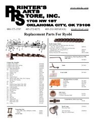 Replacement Parts For Ryobi - Ppsokc.com