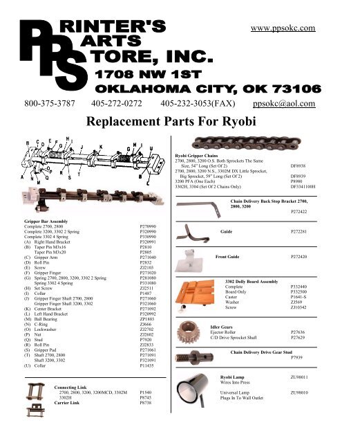 Replacement Parts For Ryobi - Ppsokc.com