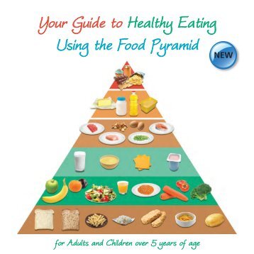 Your Guide to Healthy Eating Using the Food Pyramid - Weigh2Live ...