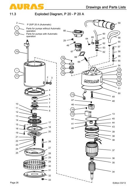 Operating Manual and Spare Parts Lists - Auras Pumpen