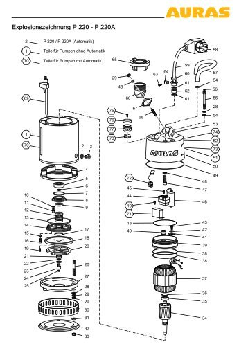 Explosionszeichnung P 220 - P 220A