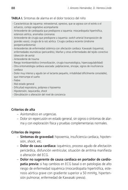 Manual 1-400 - Comunidad de Madrid