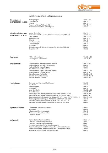 Produktübersicht 2012 - elfero AG