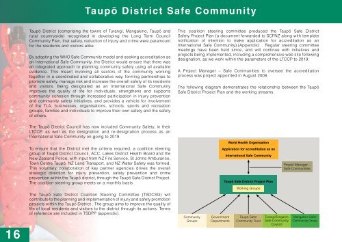 Recipe Book - Taupo District Council