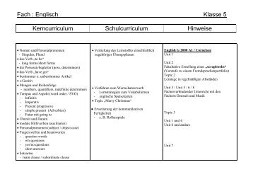 Fach : Englisch Klasse 5 Kerncurriculum Schulcurriculum Hinweise