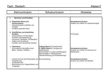 Fach : Deutsch Klasse 5 Kerncurriculum Schulcurriculum Hinweise