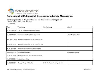 Curriculum â MBA (pdf, 48K) - Technik Akademie Vienna Region