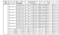 Oklahoma Tax Commission Gross Production Monthly Tax Report