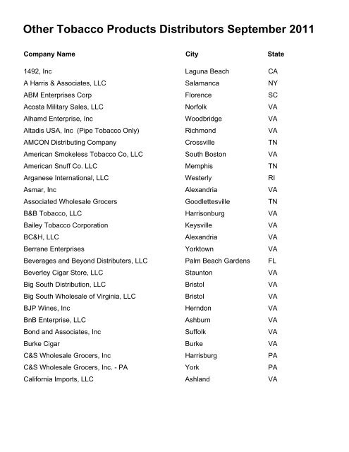 Other Tobacco Products Distributors September 2011