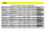 Gefahrgut-Stammtische, Arbeitskreise und Erfa-Gruppen