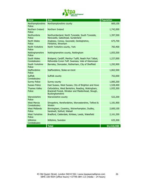 THE COST OF CRIME - The TaxPayers' Alliance