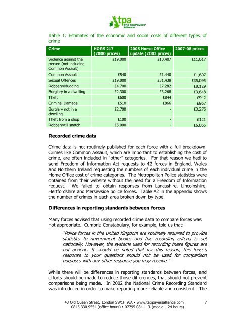 THE COST OF CRIME - The TaxPayers' Alliance