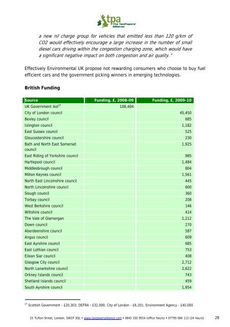 Taxpayer Funded Environmentalism - The TaxPayers' Alliance