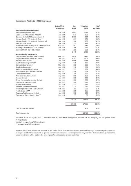 downing structured opportunities vct 1 plc - The Tax Shelter Report