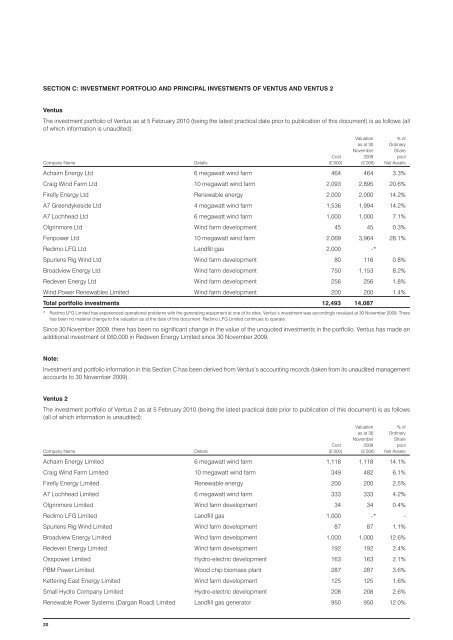 Ventus VCT plc and Ventus 2 VCT plc - The Tax Shelter Report