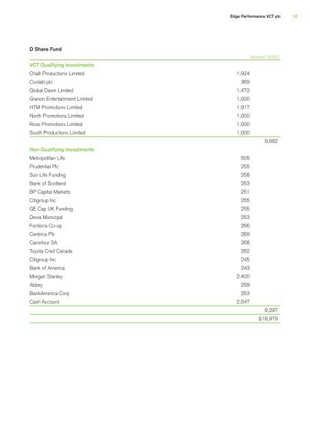 EDGE_G_4 12-59-34_Layout 1 - The Tax Shelter Report