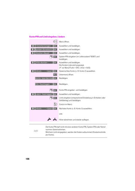 Page 1 7 'HXWVFKH 7HOHNRP T Sinus 203A Das ISD1 ...