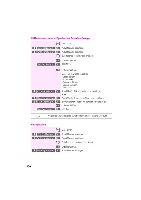 Page 1 7 'HXWVFKH 7HOHNRP T Sinus 203A Das ISD1 ...