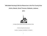 Housing Services Resource List - Traverse Bay Area Intermediate ...