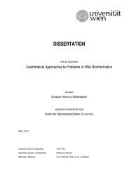 DISSERTATION - TBI