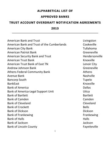 List of Approved Banks for IOLTA Accounts