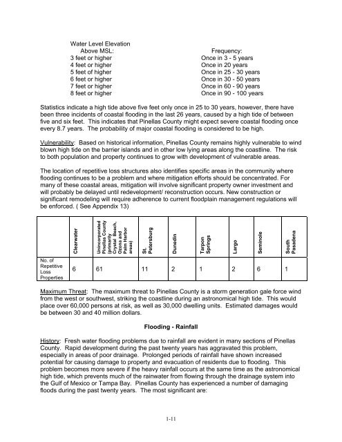 FEMA Approved LMS Plan - Tampa Bay Regional Planning Council