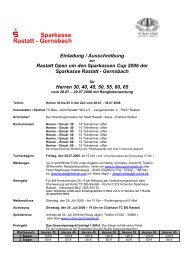 Sparkasse Rastatt - Gernsbach - TC Blau-Gold Rastatt 1902 eV
