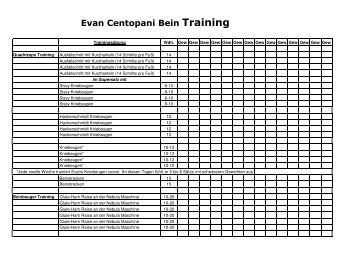 Evan Centopani Bein Training - Gigas Nutrition