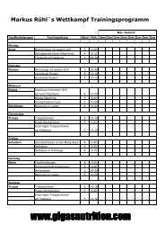 Markus Ruehls Wettkampf Programm - Gigas Nutrition