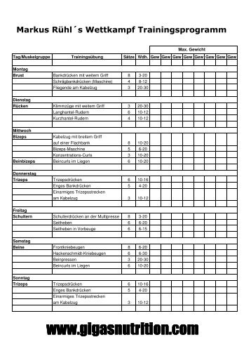 Markus Ruehls Wettkampf Programm - Gigas Nutrition