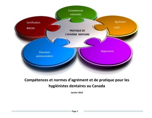 CompÃ©tences et normes d'agrÃ©ment et de pratique pour les ...