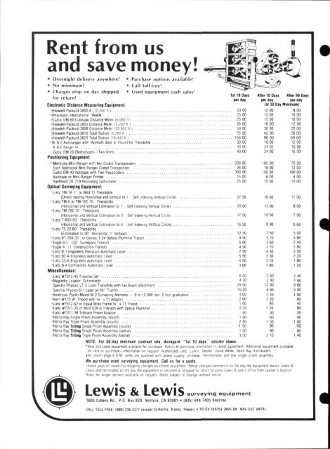 Institutional Affiliate of American Congress on Surveying - CLSA