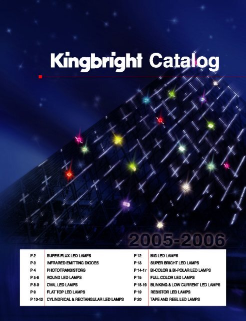 Kingbright LED Lamps