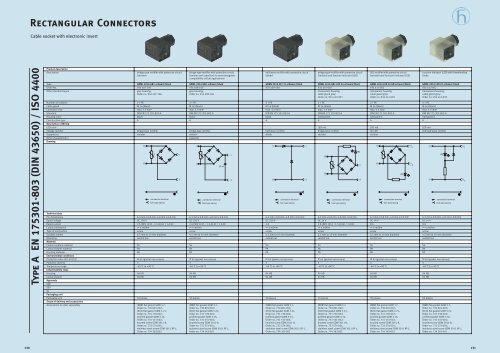 Rectangular Connectors