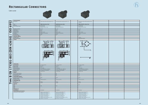 Rectangular Connectors