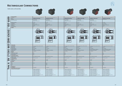 Rectangular Connectors