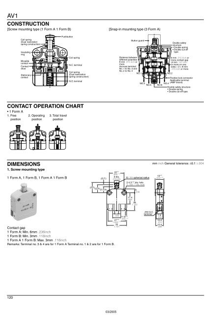 Snap-Action Switches Detection Switches General Catalogue 2005