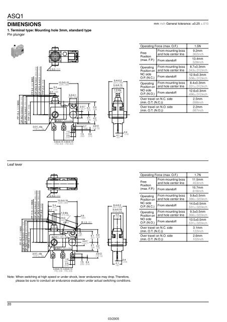 Snap-Action Switches Detection Switches General Catalogue 2005