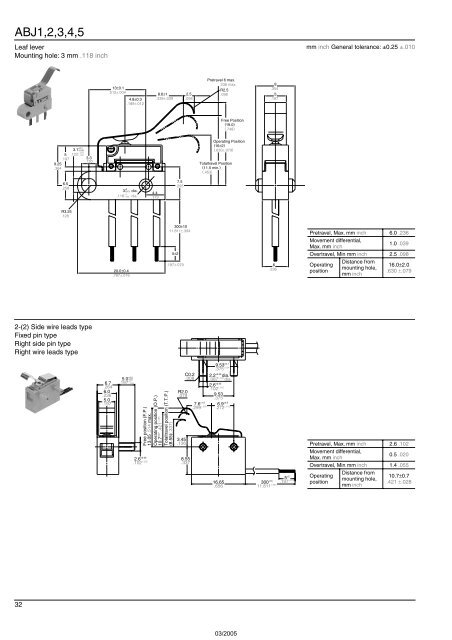 Snap-Action Switches Detection Switches General Catalogue 2005