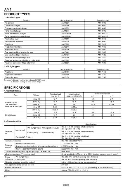 Snap-Action Switches Detection Switches General Catalogue 2005