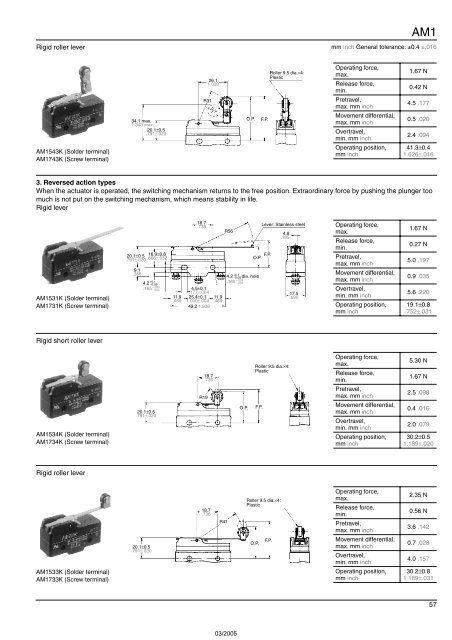 Snap-Action Switches Detection Switches General Catalogue 2005