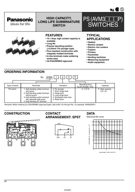 Snap-Action Switches Detection Switches General Catalogue 2005