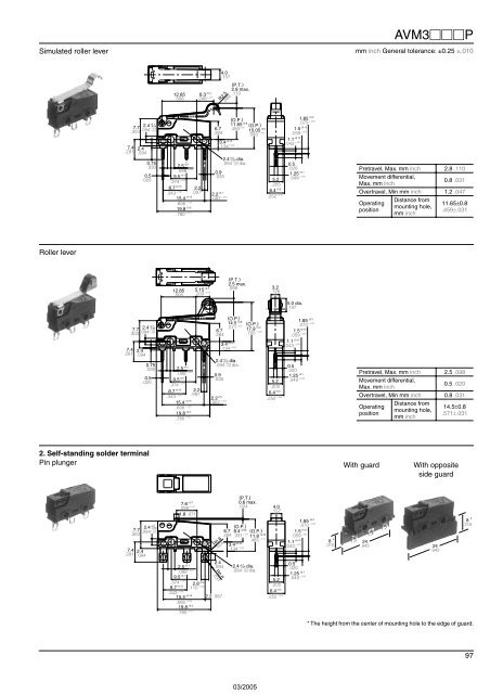 Snap-Action Switches Detection Switches General Catalogue 2005