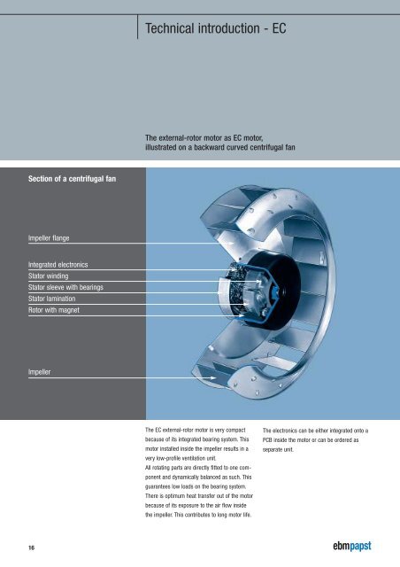 Centrifugal blowers and fans Axial fans