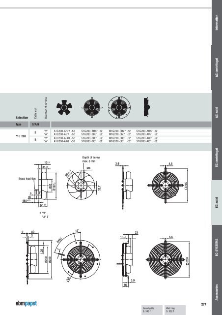 Centrifugal blowers and fans Axial fans