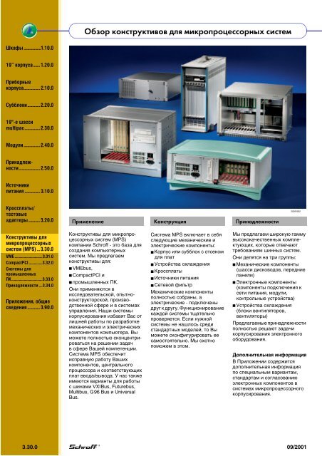 ÐÐ±Ð·Ð¾Ñ ÐºÐ¾Ð½ÑÑÑÑÐºÑÐ¸Ð²Ð¾Ð² Ð´Ð»Ñ Ð¼Ð¸ÐºÑÐ¾Ð¿ÑÐ¾ÑÐµÑÑÐ¾ÑÐ½ÑÑ ÑÐ¸ÑÑÐµÐ¼ ...